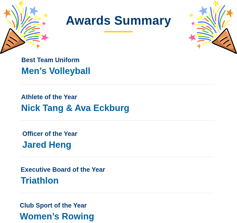 2026 Club Sport Awards